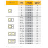 SCHIEDEL Pakiet start. R.P. 20+W/90 6mb 