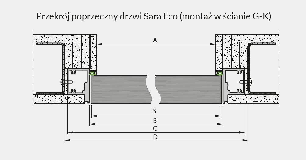 Sara Eco Przekrój poprzeczny drzwi - montaż w ścianie